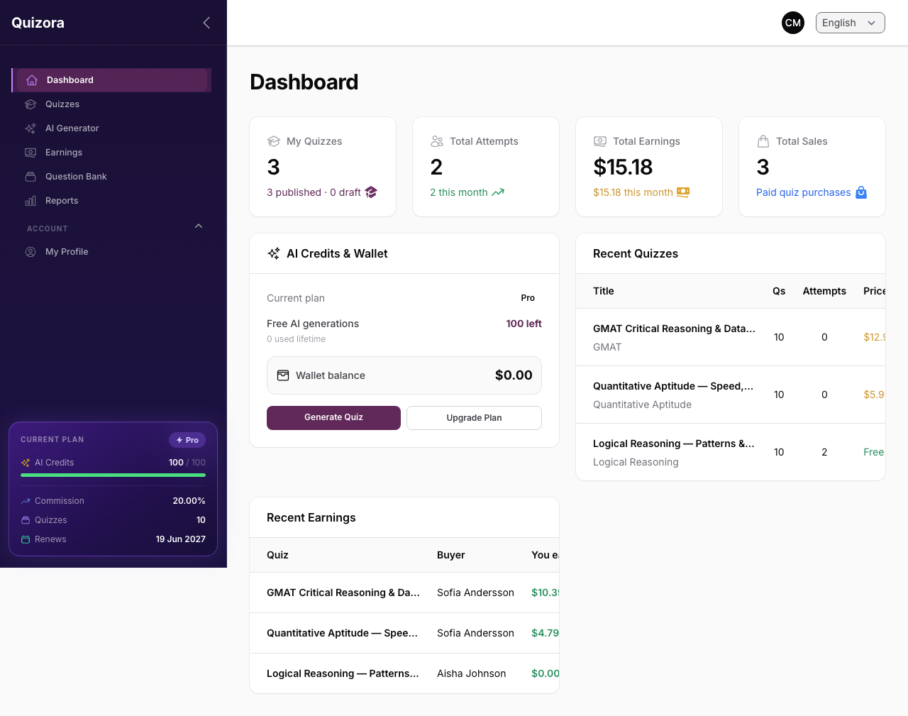 Creator Dashboard