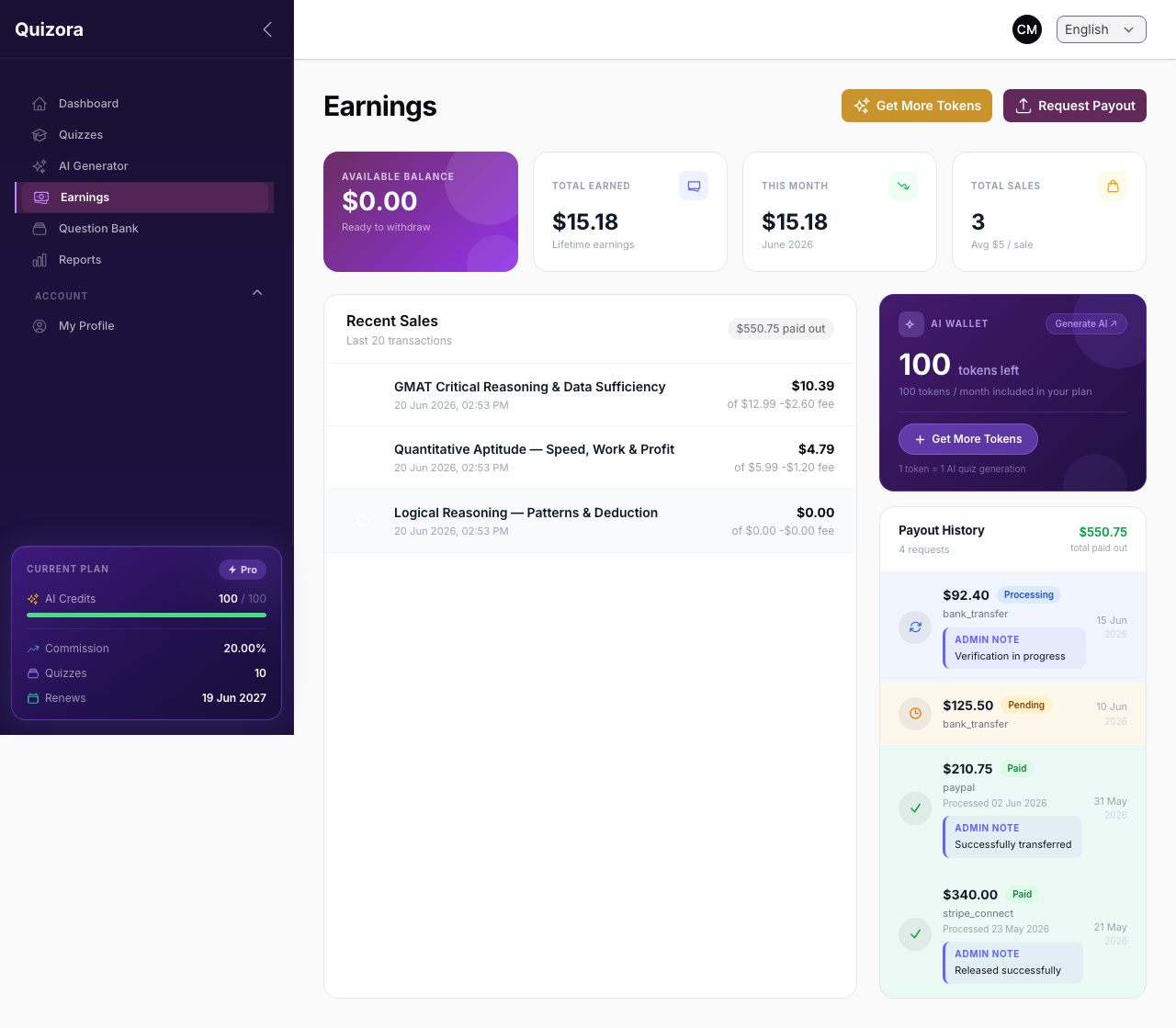Creator Earnings